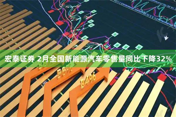 宏泰证券 2月全国新能源汽车零售量同比下降32%