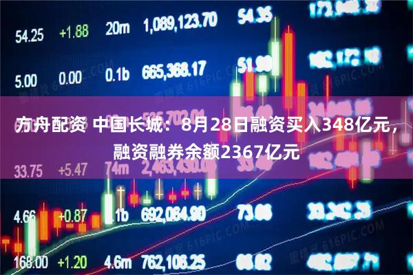 方舟配资 中国长城：8月28日融资买入348亿元，融资融券余额2367亿元